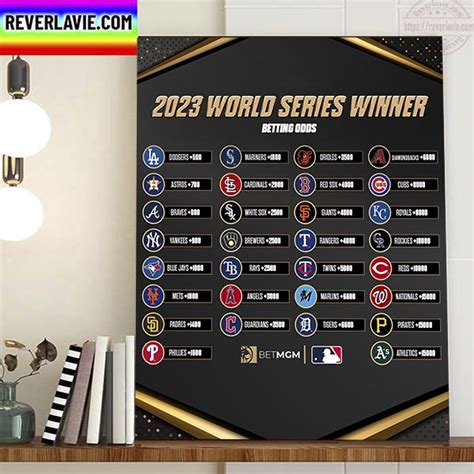 2023 world series odds